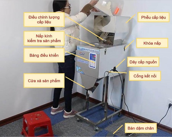 Cấu tạo máy cân định lượng tự động