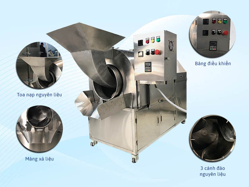 Cấu tạo của máy rang lạc