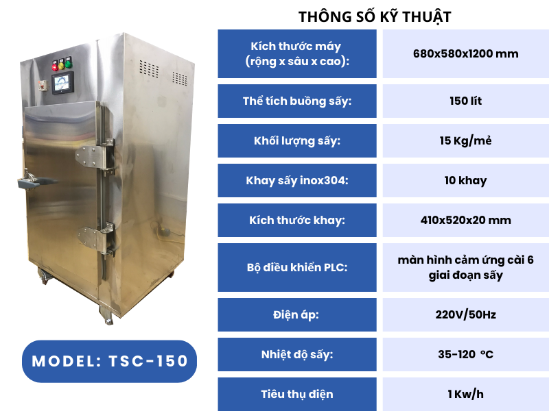 Thông số của máy sấy nhiệt mini TSC-150