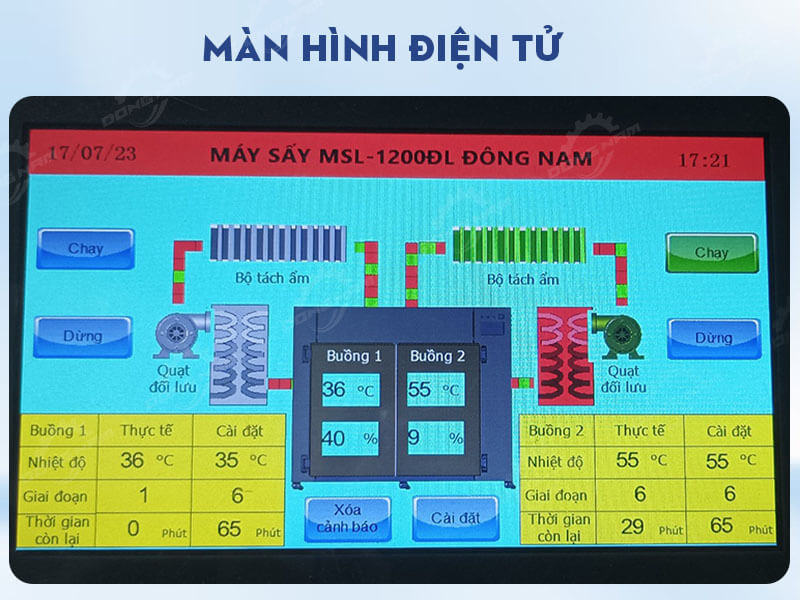 Bảng điểu khiển cảm ứng