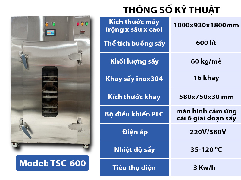 Thông số kỹ thuật của máy sấy nhiệt công nghiệp