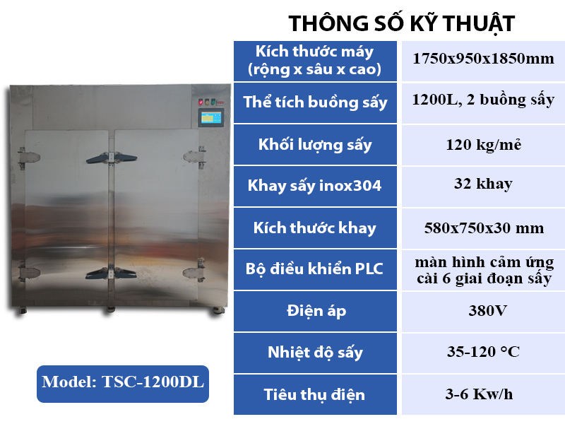 Thông số kỹ thuật của máy sấy nhiệt công nghiệp