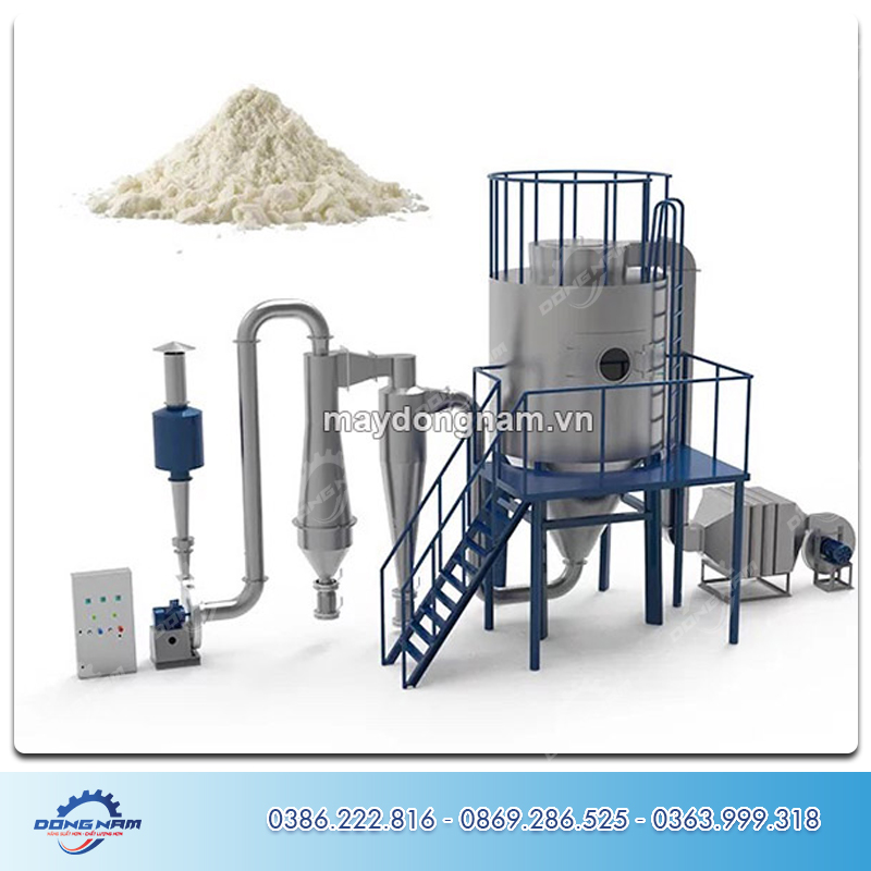 Nguyên lý hoạt động của thiết bị sấy phun