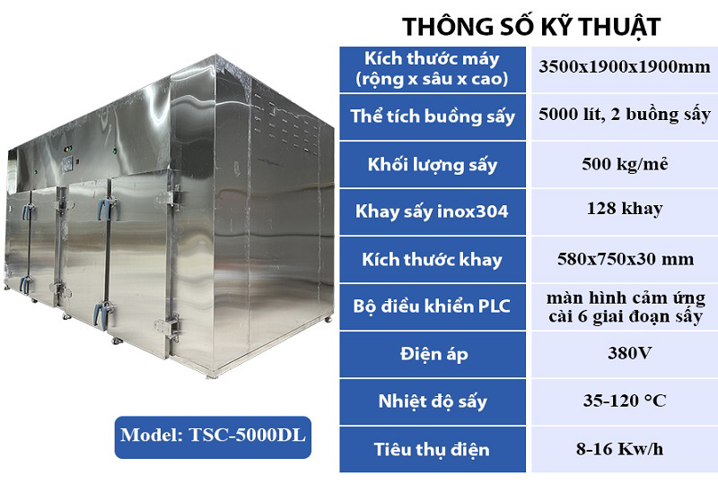Thông số kỹ thuật của tủ sấy công nghiệp TSC-5000DL